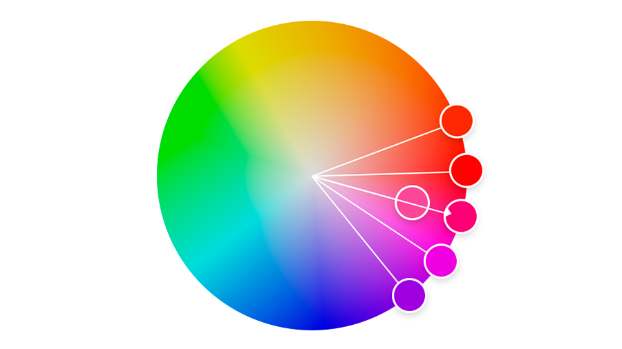  Imagem de um círculo cromático marcando as cores análogas ao rosa.